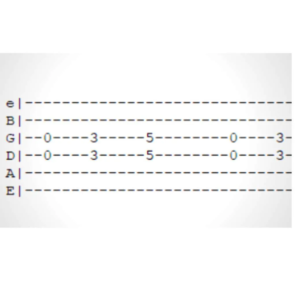 Guitar Tabs, How to Read Guitar Tablature